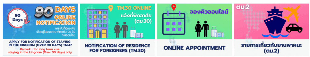 Immigration Buero TH